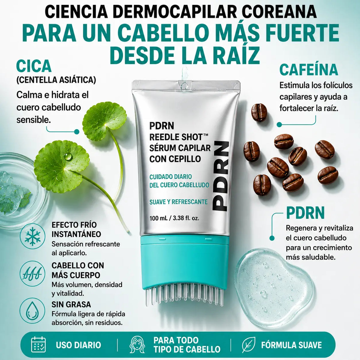 Dermyl Anticaida · Método Doble Raíz