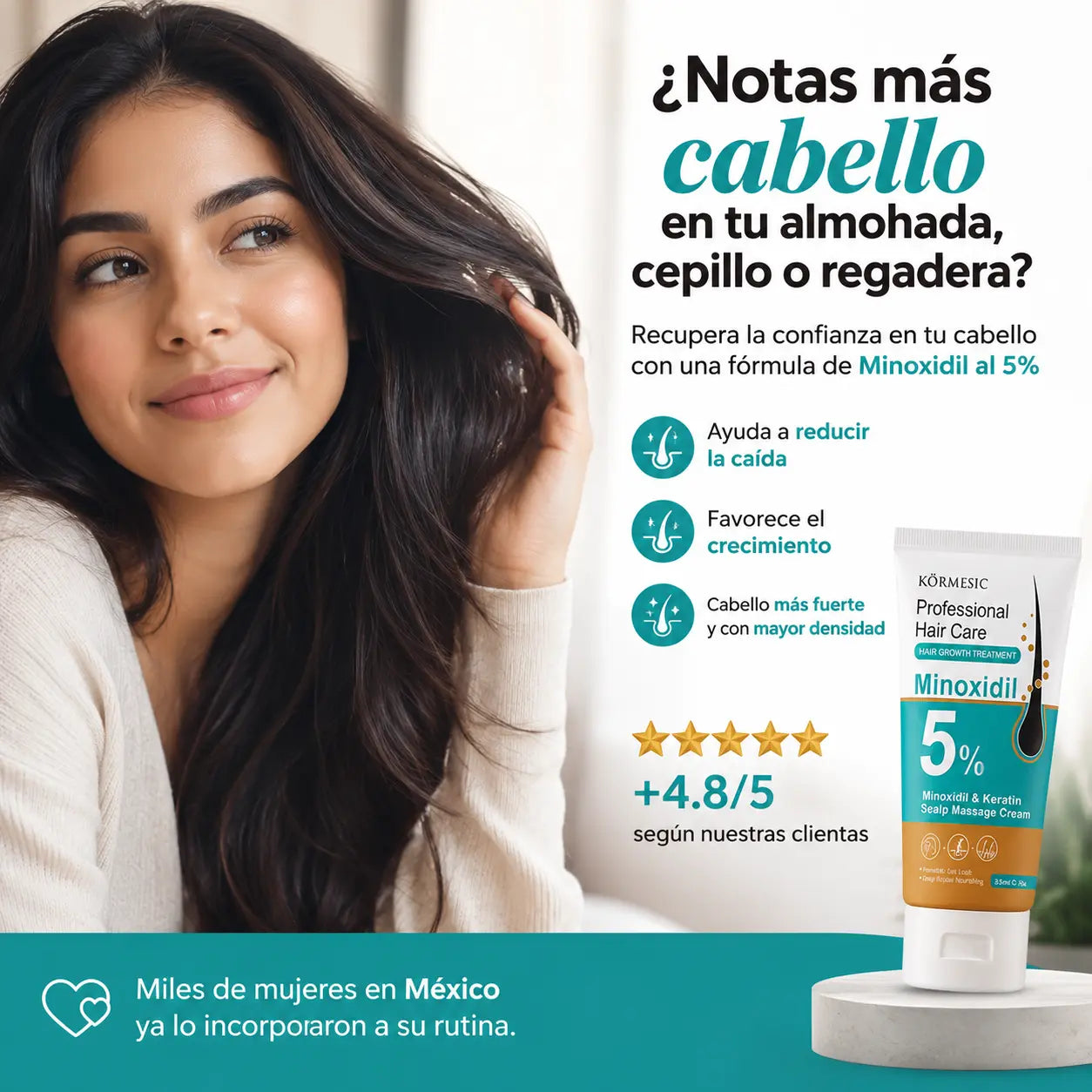 Dermyl Solución Anticaída y Crecimiento