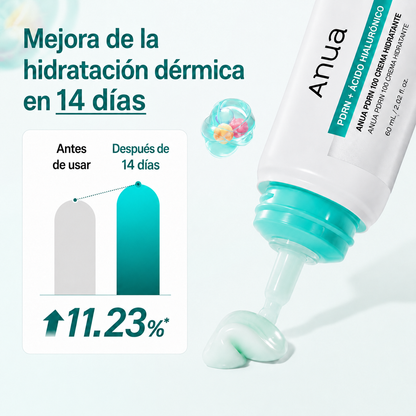 Dermyl Anua con PDRN y ácido hialurónico.